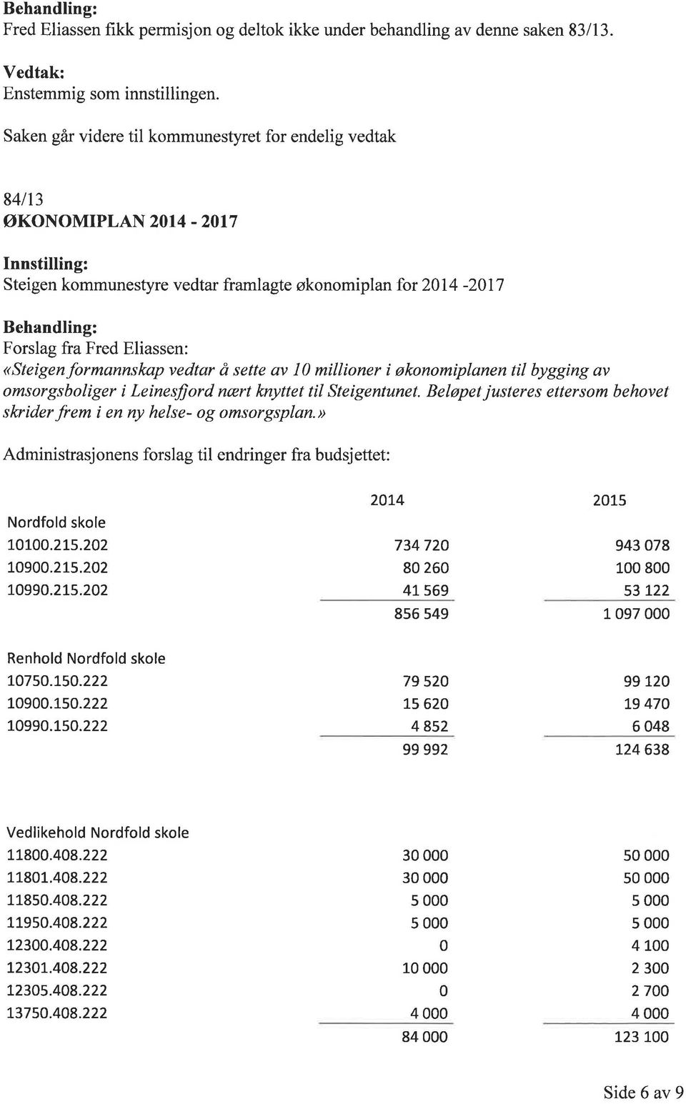 Leinesfiord nært knyttet til Steigentunet. Beløpet justeres ettersom behovet slvider frem i en ny helse- og omsorgsplan. > Administrasjonens forslag til endringer fra budsjettet: Nordfold skole 10100.