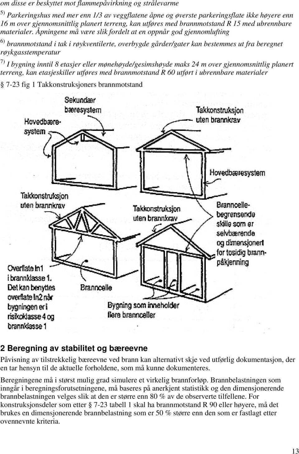 Åpningene må være slik fordelt at en oppnår god gjennomlufting 6) brannmotstand i tak i røykventilerte, overbygde gårder/gater kan bestemmes ut fra beregnet røykgasstemperatur 7) I bygning inntil 8