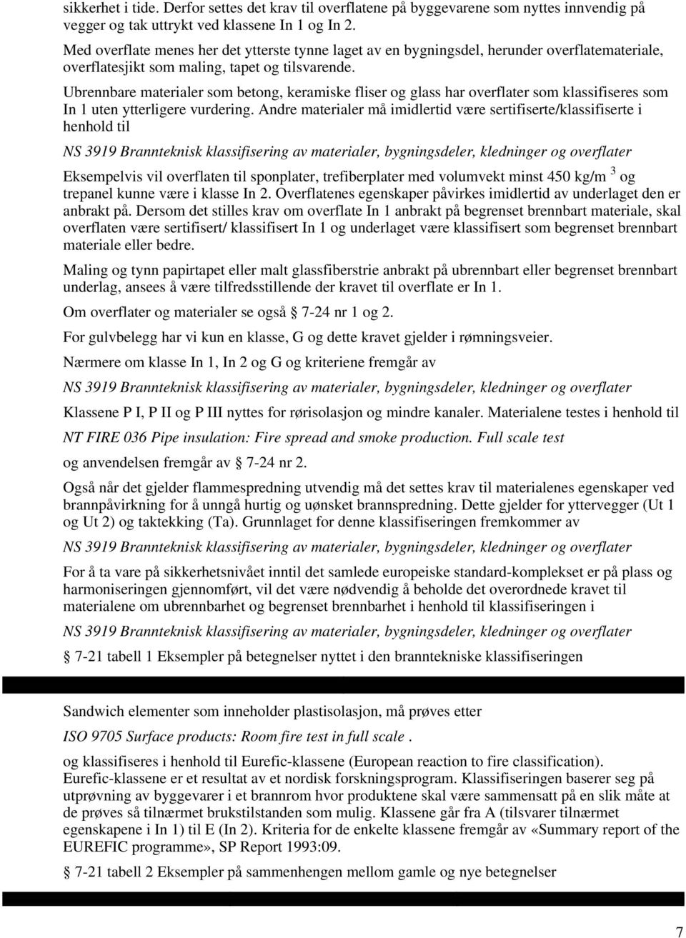 Ubrennbare materialer som betong, keramiske fliser og glass har overflater som klassifiseres som In 1 uten ytterligere vurdering.