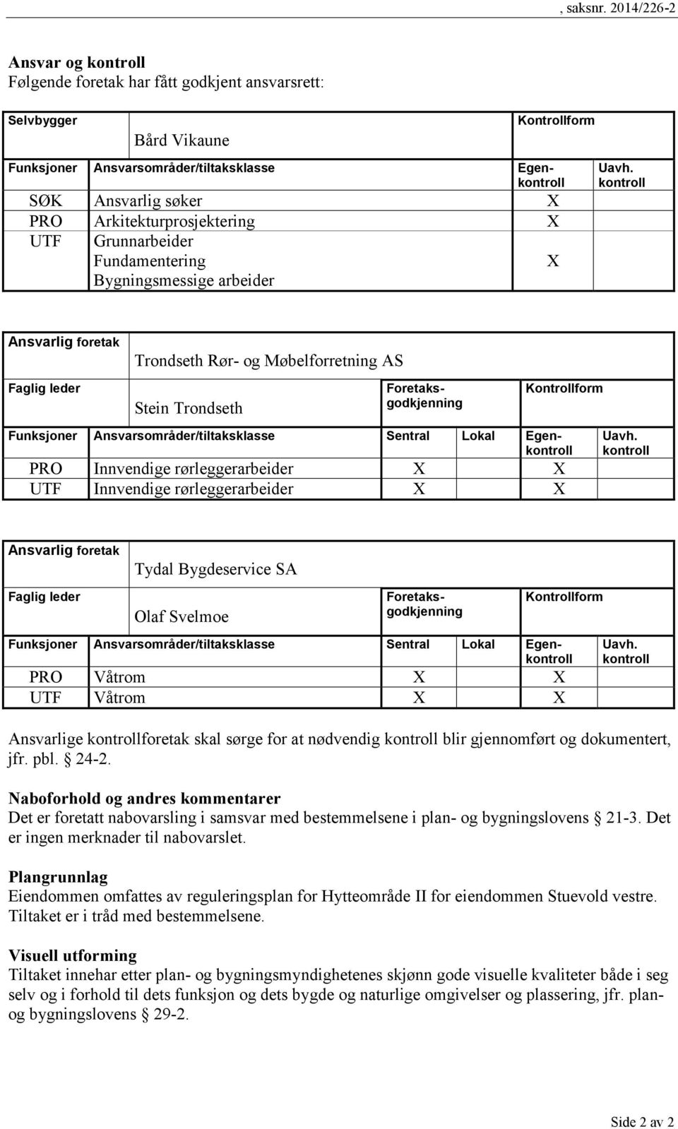 Bygningsmessige arbeider X Uavh.