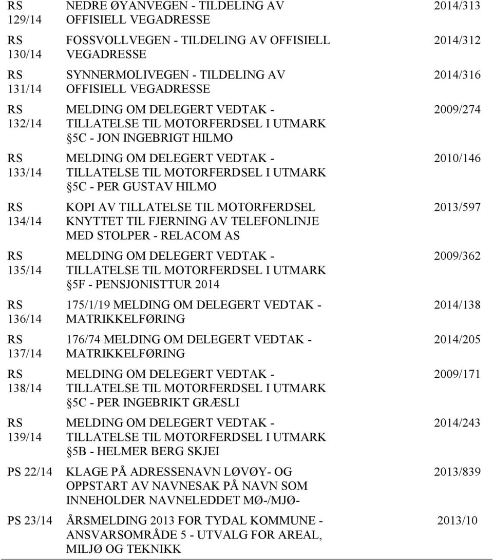 TILLATELSE TIL MOTORFERDSEL I UTMARK 5C - PER GUSTAV HILMO KOPI AV TILLATELSE TIL MOTORFERDSEL KNYTTET TIL FJERNING AV TELEFONLINJE MED STOLPER - RELACOM AS MELDING OM DELEGERT VEDTAK - TILLATELSE