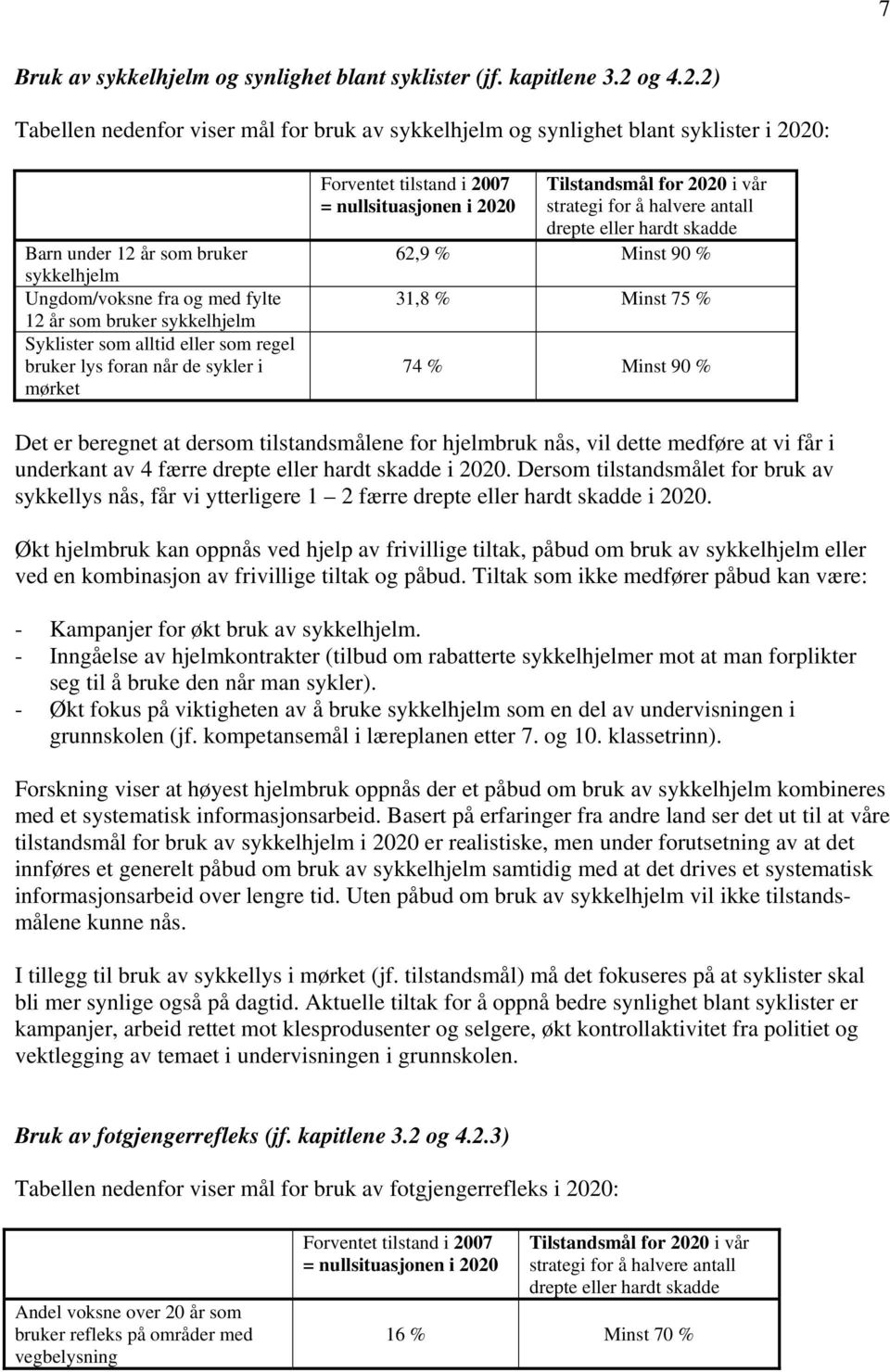 2) Tabellen nedenfor viser mål for bruk av sykkelhjelm og synlighet blant syklister i 2020: Barn under 12 år som bruker sykkelhjelm Ungdom/voksne fra og med fylte 12 år som bruker sykkelhjelm