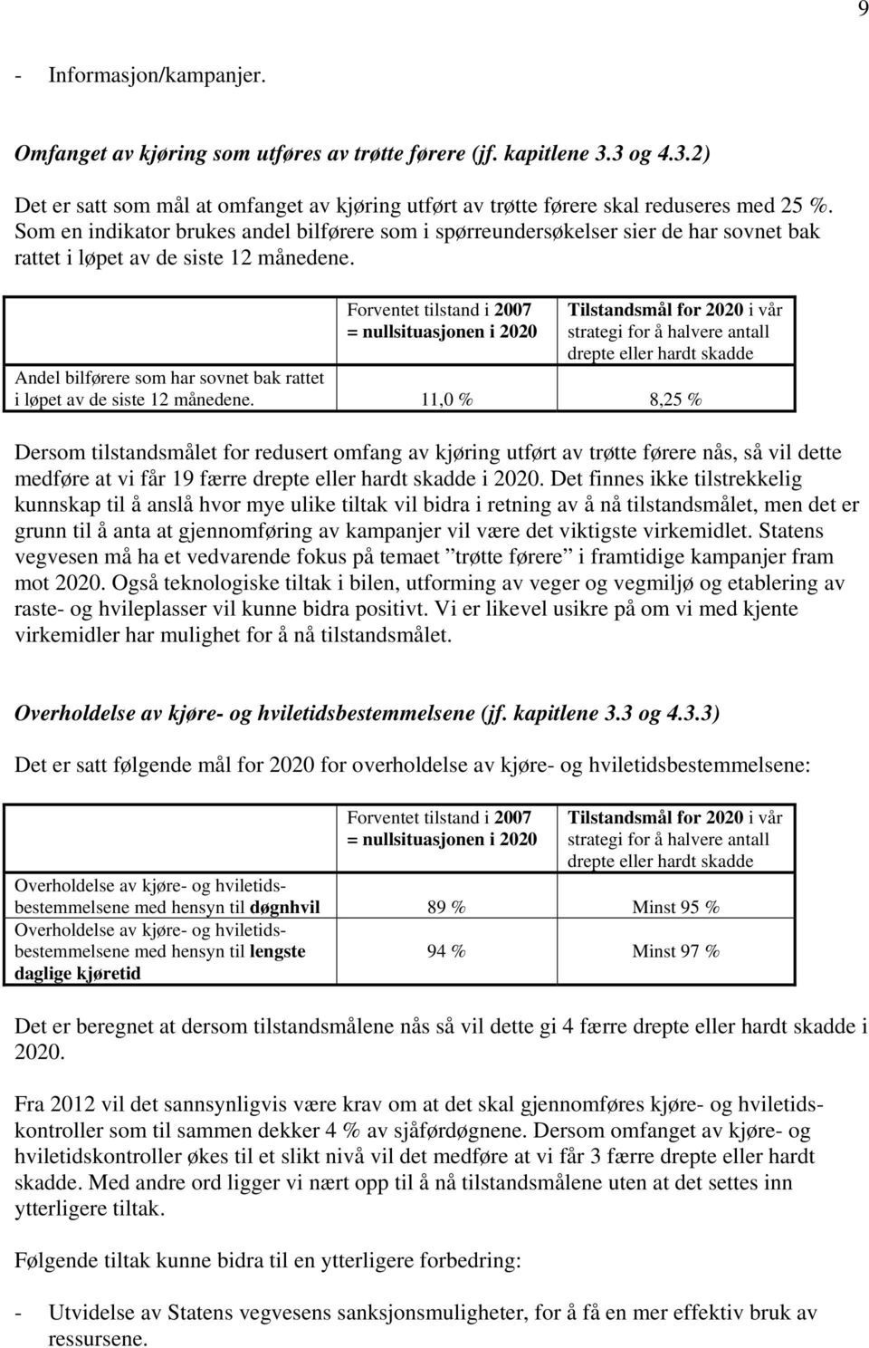 Forventet tilstand i 2007 = nullsituasjonen i 2020 Tilstandsmål for 2020 i vår strategi for å halvere antall drepte eller hardt skadde Andel bilførere som har sovnet bak rattet i løpet av de siste 12