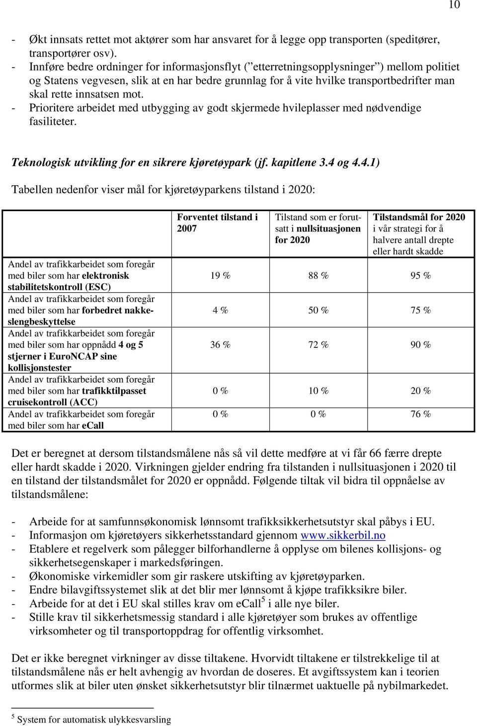 innsatsen mot. - Prioritere arbeidet med utbygging av godt skjermede hvileplasser med nødvendige fasiliteter. Teknologisk utvikling for en sikrere kjøretøypark (jf. kapitlene 3.4 