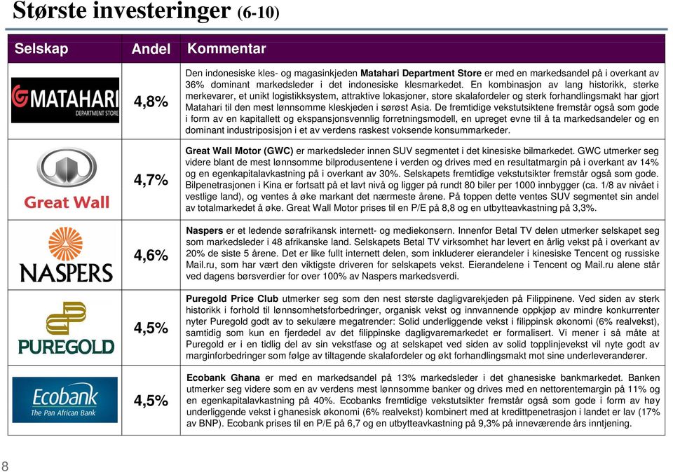 En kombinasjon av lang historikk, sterke merkevarer, et unikt logistikksystem, attraktive lokasjoner, store skalafordeler og sterk forhandlingsmakt har gjort Matahari til den mest lønnsomme