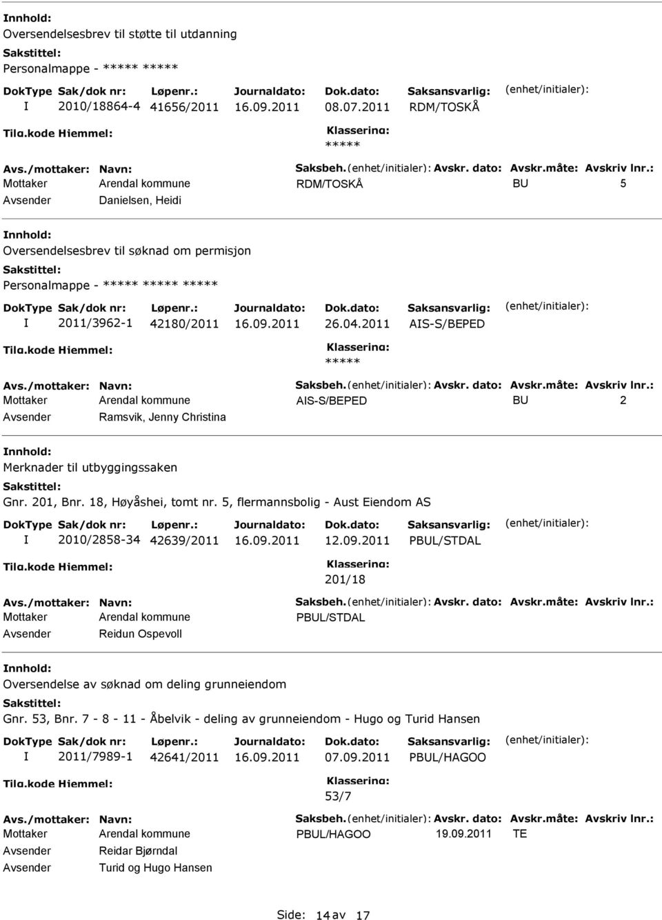 måte: Avskriv lnr.: AS-S/BEPED B 2 Ramsvik, Jenny Christina Merknader til utbyggingssaken Gnr. 201, Bnr. 18, Høyåshei, tomt nr. 5, flermannsbolig - Aust Eiendom AS 2010/2858-34 42639/2011 12.09.