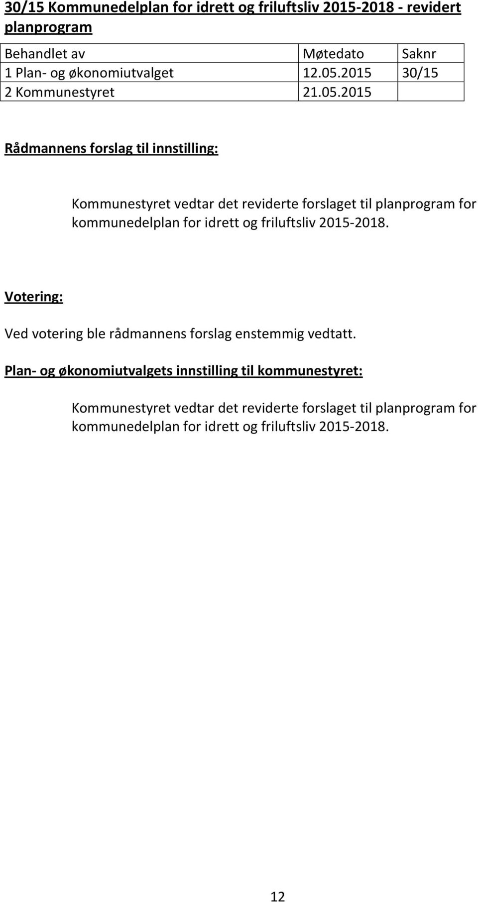 2015 Rådmannens forslag til innstilling: Kommunestyret vedtar det reviderte forslaget til planprogram for kommunedelplan for idrett og