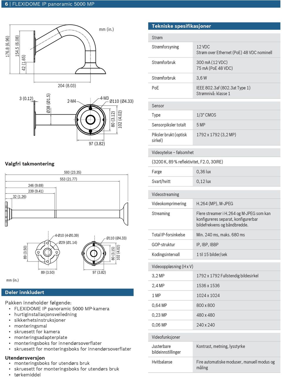 02) Strømforbrk 3,6 W PoE IEEE 802.3af (802.3at Type 1) Strømnivå: klasse 1 Sensor Type Sensorpiksler totalt 1/3" CMOS 5 MP 97 (3.