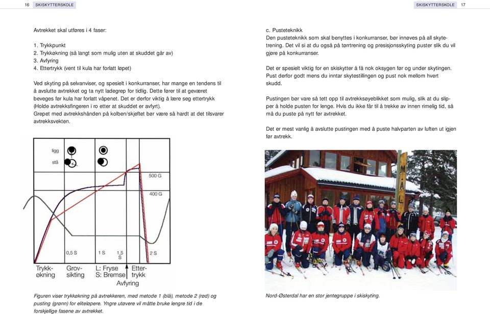 Dette fører til at geværet beveges før kula har forlatt våpenet. Det er derfor viktig å lære seg ettertrykk (Holde avtrekksfingeren i ro etter at skuddet er avfyrt).