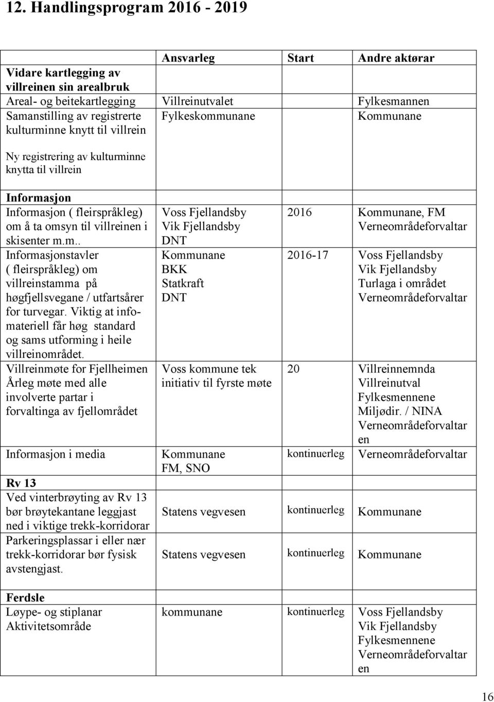 Viktig at infomateriell får høg standard og sams utforming i heile villreinområdet.