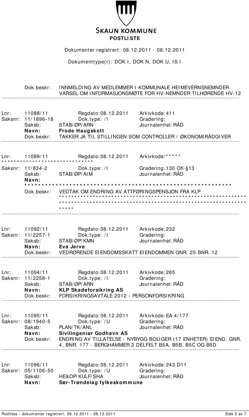 type: /I Gradering:130 Ofl 13 Saksb: STAB/ØP/AIM Journalenhet:RÅD VEDTAK OM ENDRING AV ATTFØRINGSPENSJON FRA KLP Lnr: 11092/11 Regdato:08.12.2011 Arkivkode:232 Saksnr: 11/2257-1 Dok.