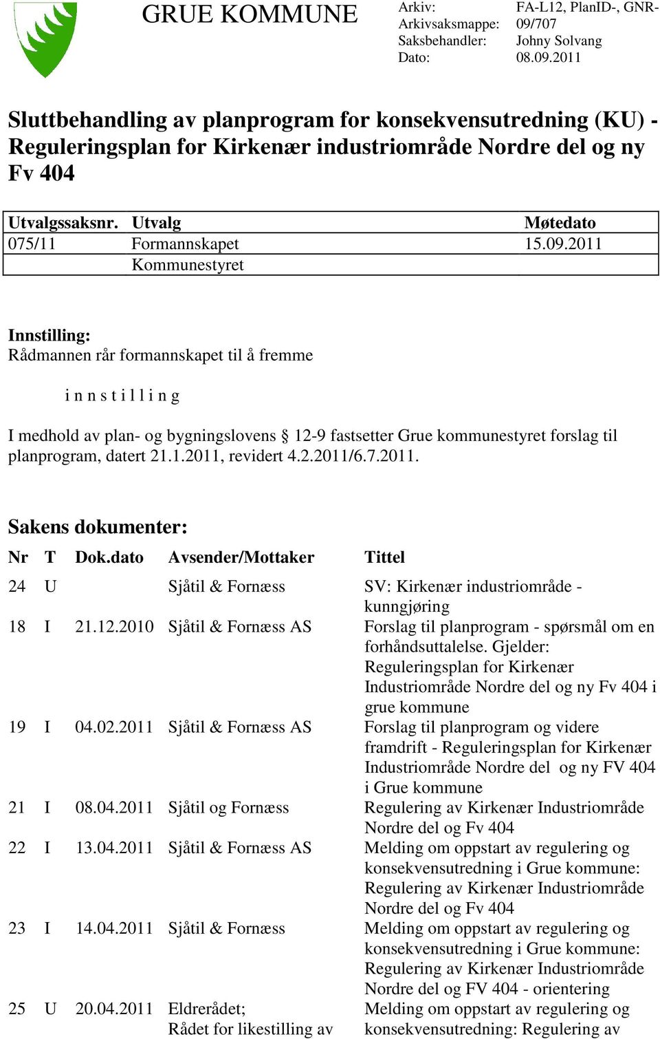 Utvalg Møtedato 075/11 Formannskapet 15.09.