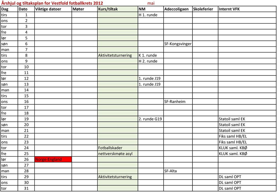 runde G19 Statoil saml EK søn 20 Statoil saml EK man 21 Statoil saml EK tirs 22 Fiks saml HB/EL ons 23 Fiks saml HB/EL tor 24