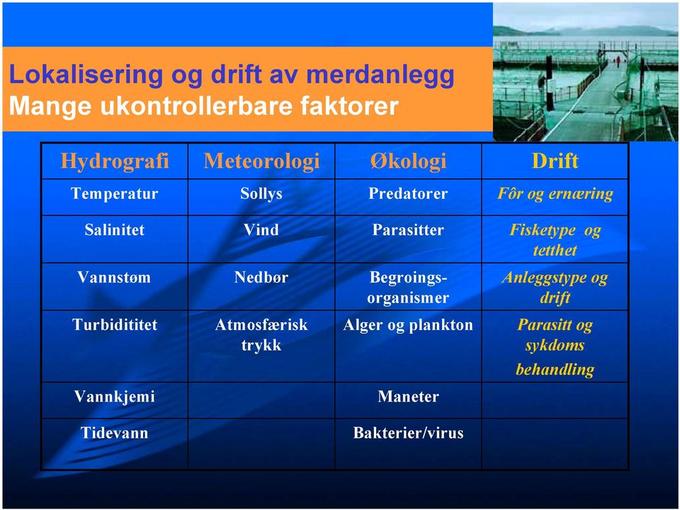 Fisketype og tetthet Vannstøm Nedbør Begroingsorganismer Anleggstype og drift Turbidititet