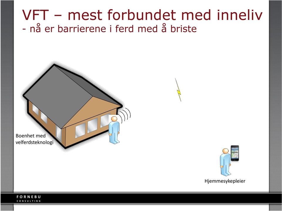 ?? Vaktsentral/ Pleie- og omsorg - Pårørende - Frivillige Pleie- og