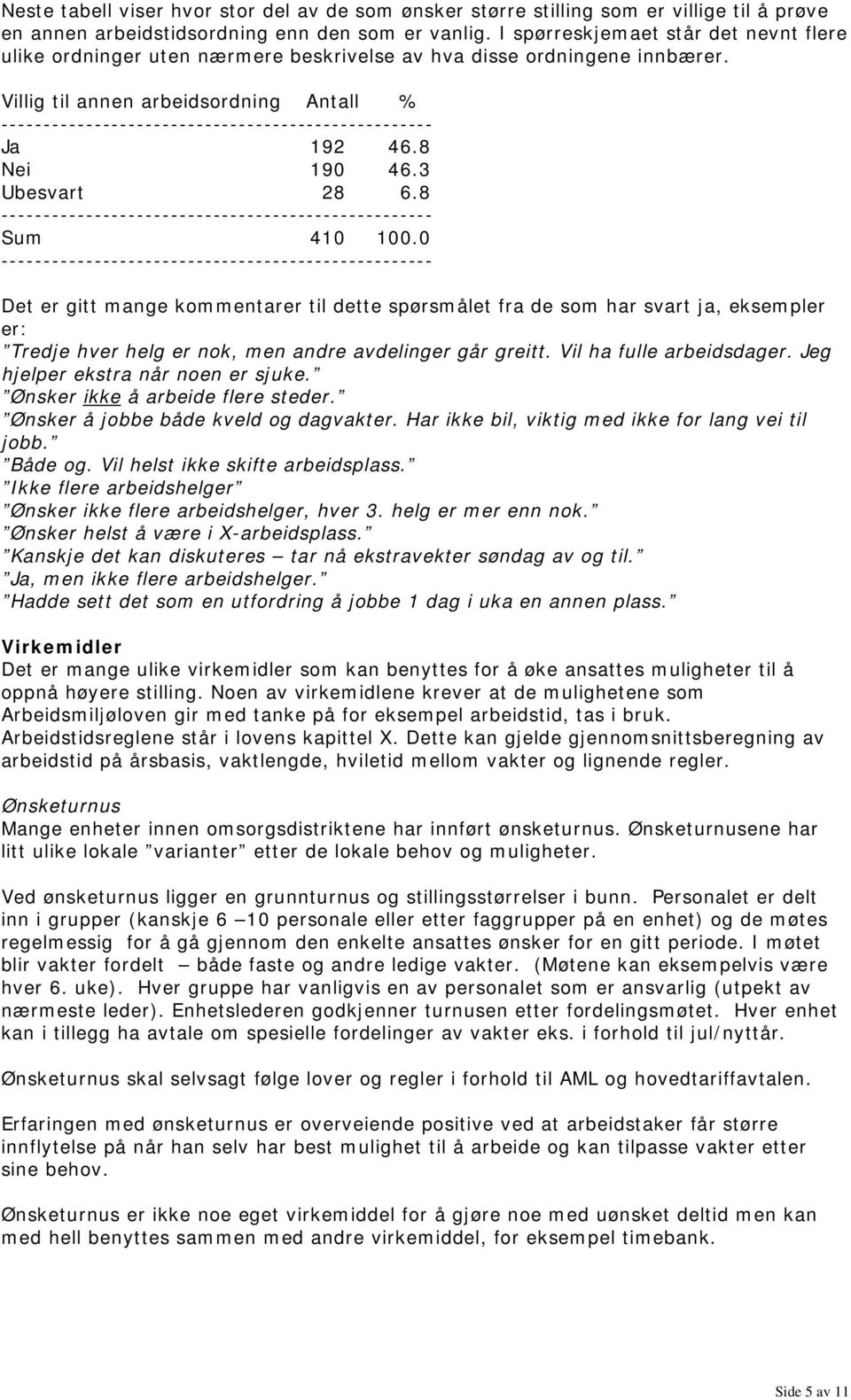 Villig til annen arbeidsordning Antall % --------------------------------------------------- Ja 192 46.8 Nei 190 46.3 Ubesvart 28 6.8 --------------------------------------------------- Sum 410 100.