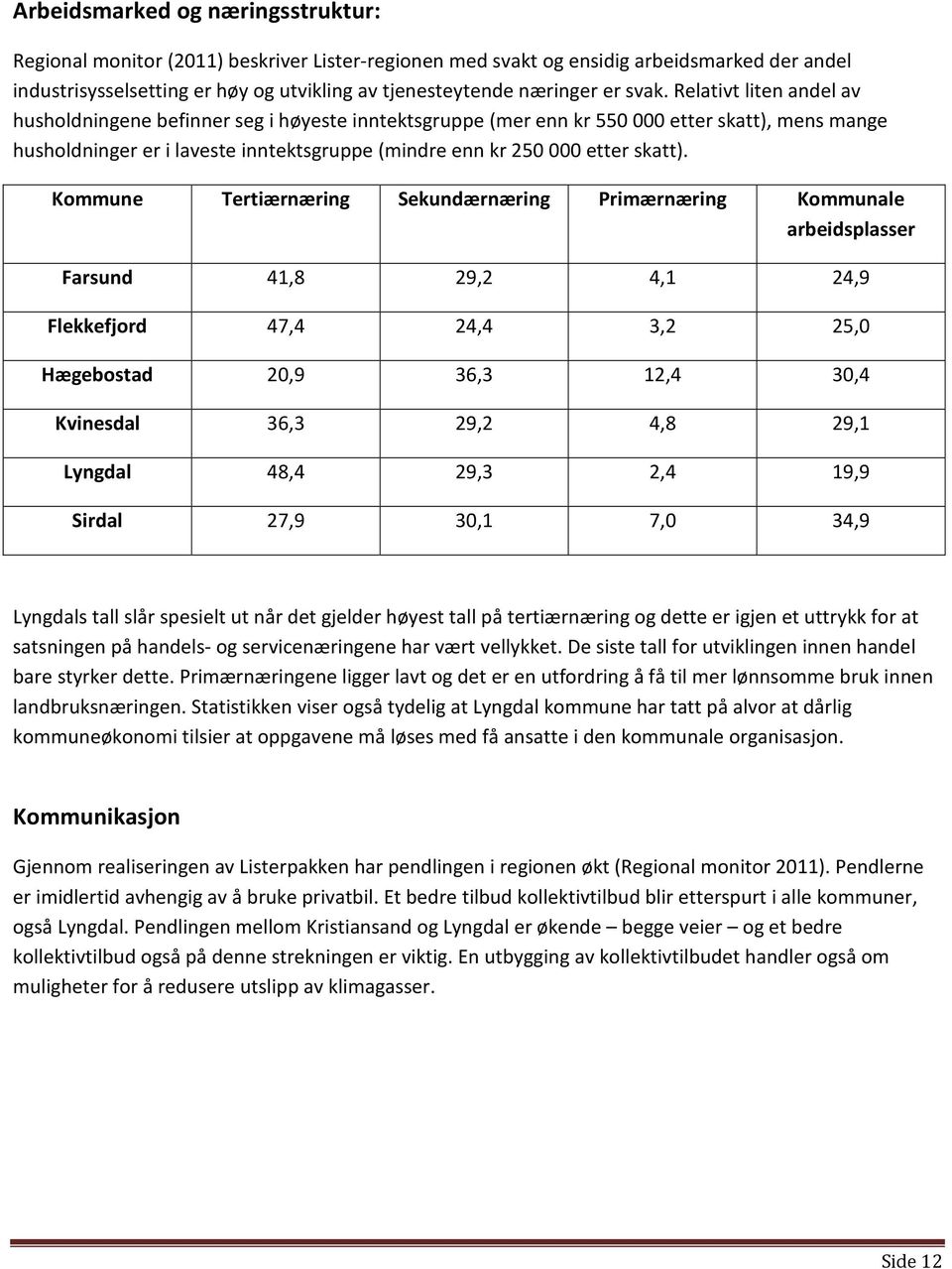 Relativt liten andel av husholdningene befinner seg i høyeste inntektsgruppe (mer enn kr 550 000 etter skatt), mens mange husholdninger er i laveste inntektsgruppe (mindre enn kr 250 000 etter skatt).