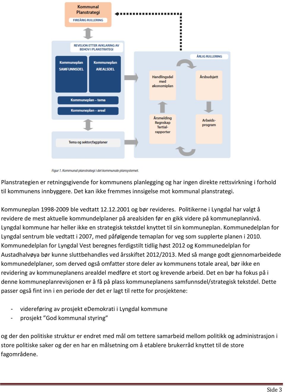 Lyngdal kommune har heller ikke en strategisk tekstdel knyttet til sin kommuneplan. Kommunedelplan for Lyngdal sentrum ble vedtatt i 2007, med påfølgende temaplan for veg som supplerte planen i 2010.