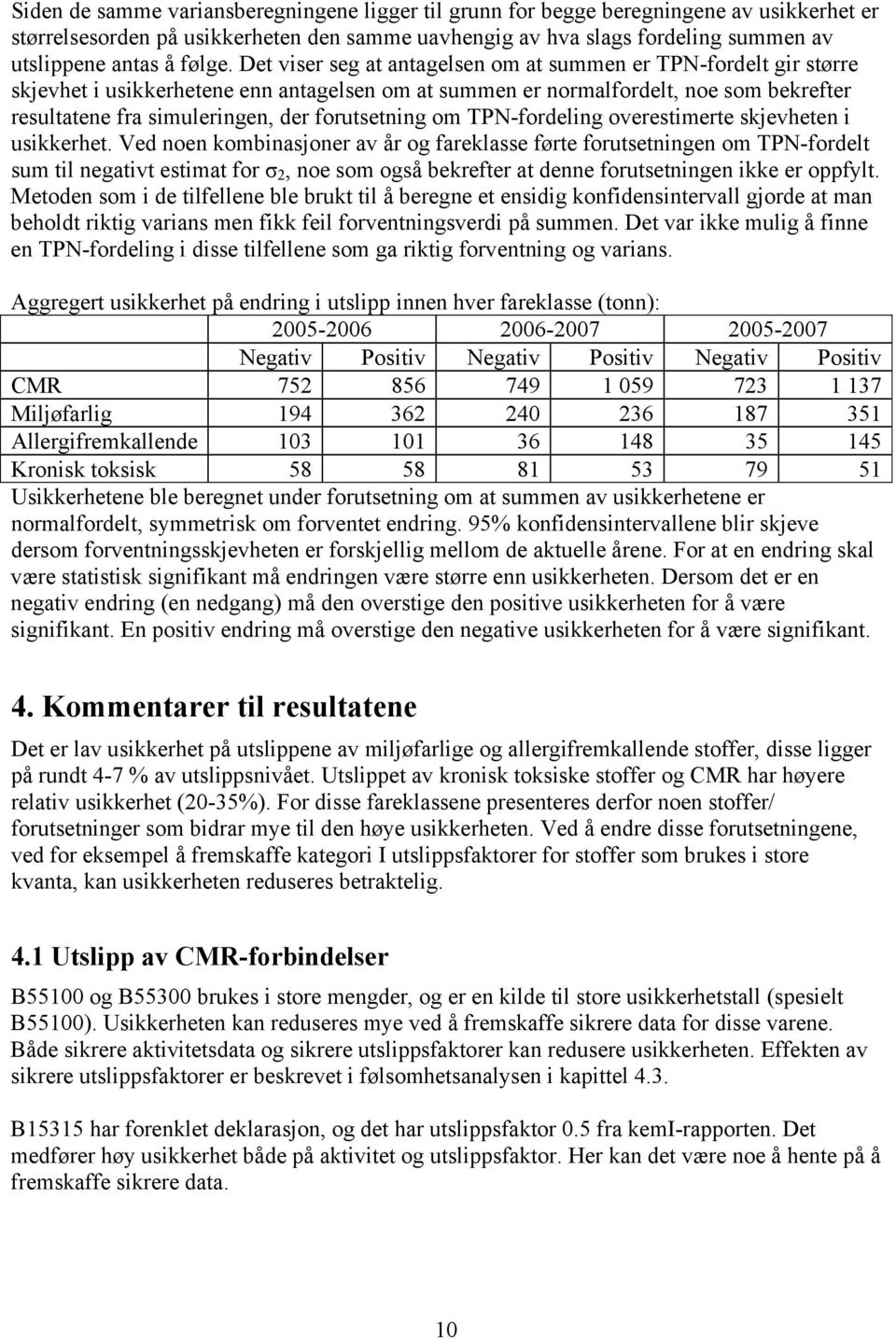 TPN-ordelng overestmerte skjevheten uskkerhet.