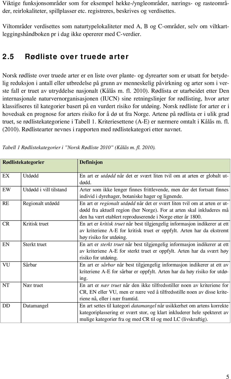 5 Rødliste over truede arter Norsk rødliste over truede arter er en liste over plante- og dyrearter som er utsatt for betydelig reduksjon i antall eller utbredelse på grunn av menneskelig påvirkning