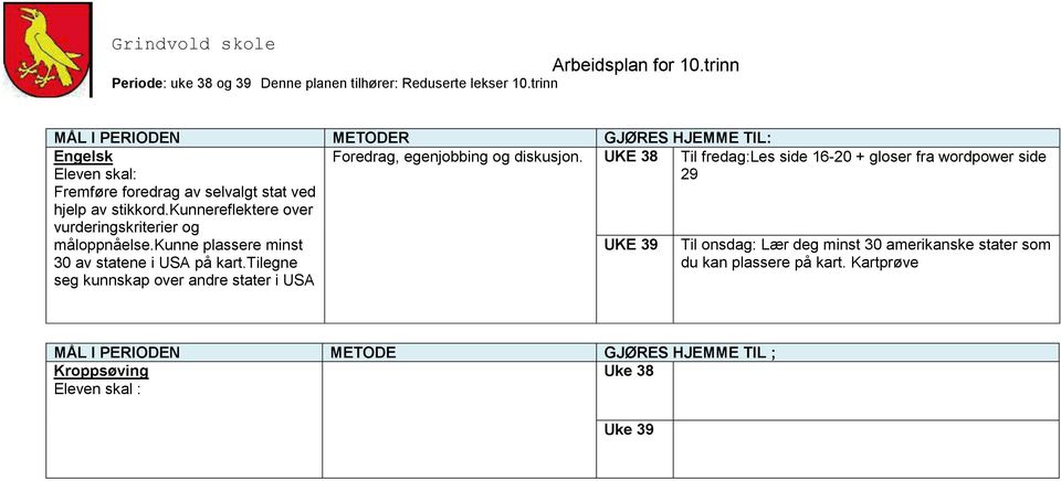 kunnereflektere over vurderingskriterier og måloppnåelse.kunne plassere minst UKE 39 30 av statene i USA på kart.