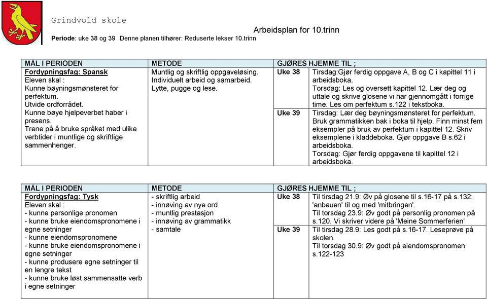 Torsdag: Les og oversett kapittel 12. Lær deg og uttale og skrive glosene vi har gjennomgått i forrige time. Les om perfektum s.122 i tekstboka. Tirsdag: Lær deg bøyningsmønsteret for perfektum.