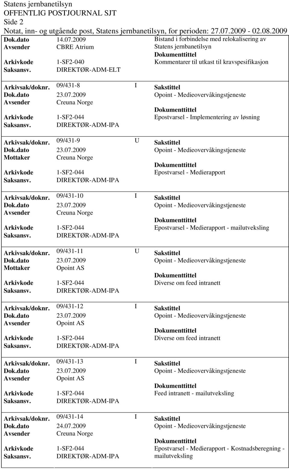 09/431-9 U Sakstittel Mottaker Creuna Norge Epostvarsel - Medierapport Arkivsak/doknr. 09/431-10 I Sakstittel Avsender Creuna Norge Epostvarsel - Medierapport - mailutveksling Arkivsak/doknr.