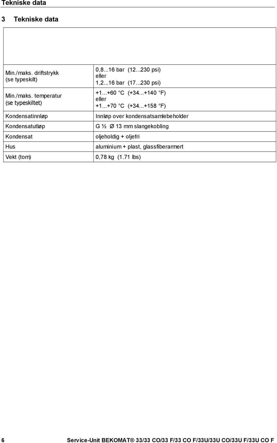 docx @ 4995 @ @ 1 Tekniske data Pos: 17 / Beko Technische Dok ument at ion/ Überschrif t en/ 1/ Technisc he Dat en @ 0\ mod_11843295 70967_ 4932. docx @ 6067 @ 1 @ 1 3 Tekniske data Min./maks.