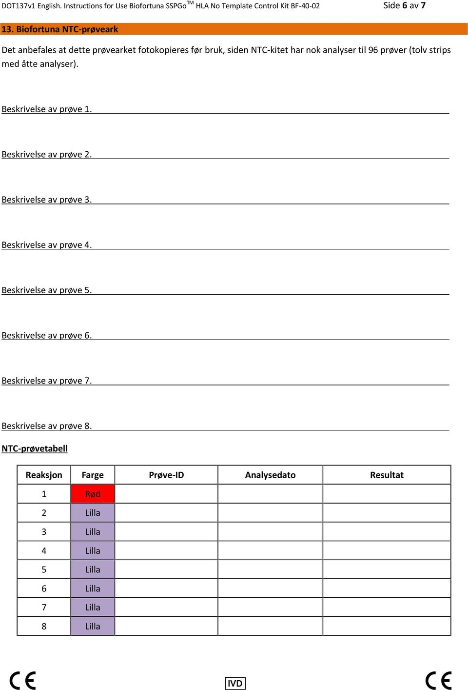 åtte analyser). Beskrivelse av prøve 1. Beskrivelse av prøve 2. Beskrivelse av prøve 3. Beskrivelse av prøve 4. Beskrivelse av prøve 5.