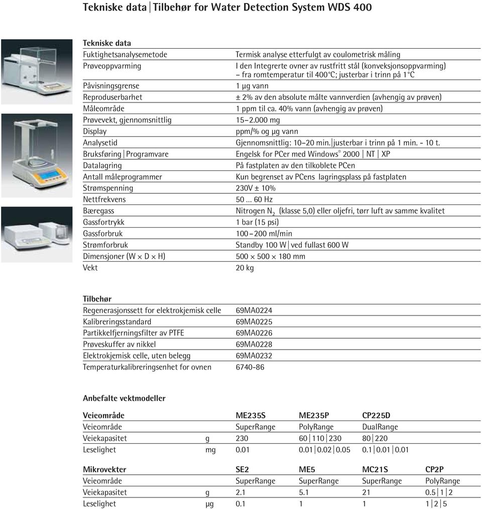 ppm til ca. 40% vann (avhengig av prøven) Prøvevekt, gjennomsnittlig 15 2.000 mg Display ppm/% og µg vann Analysetid Gjennomsnittlig: 10 20 min. justerbar i trinn på 1 min. - 10 t.