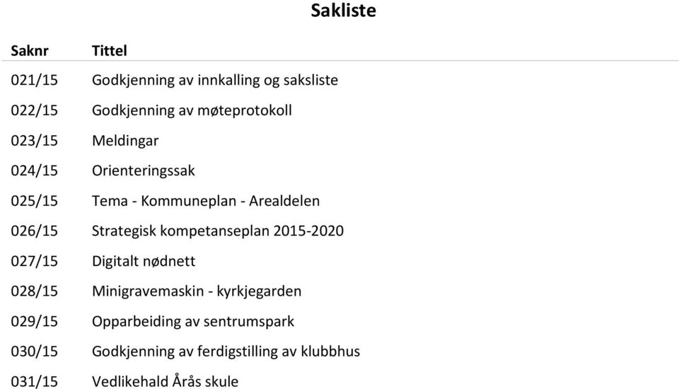 Strategisk kompetanseplan 2015-2020 027/15 Digitalt nødnett 028/15 Minigravemaskin - kyrkjegarden