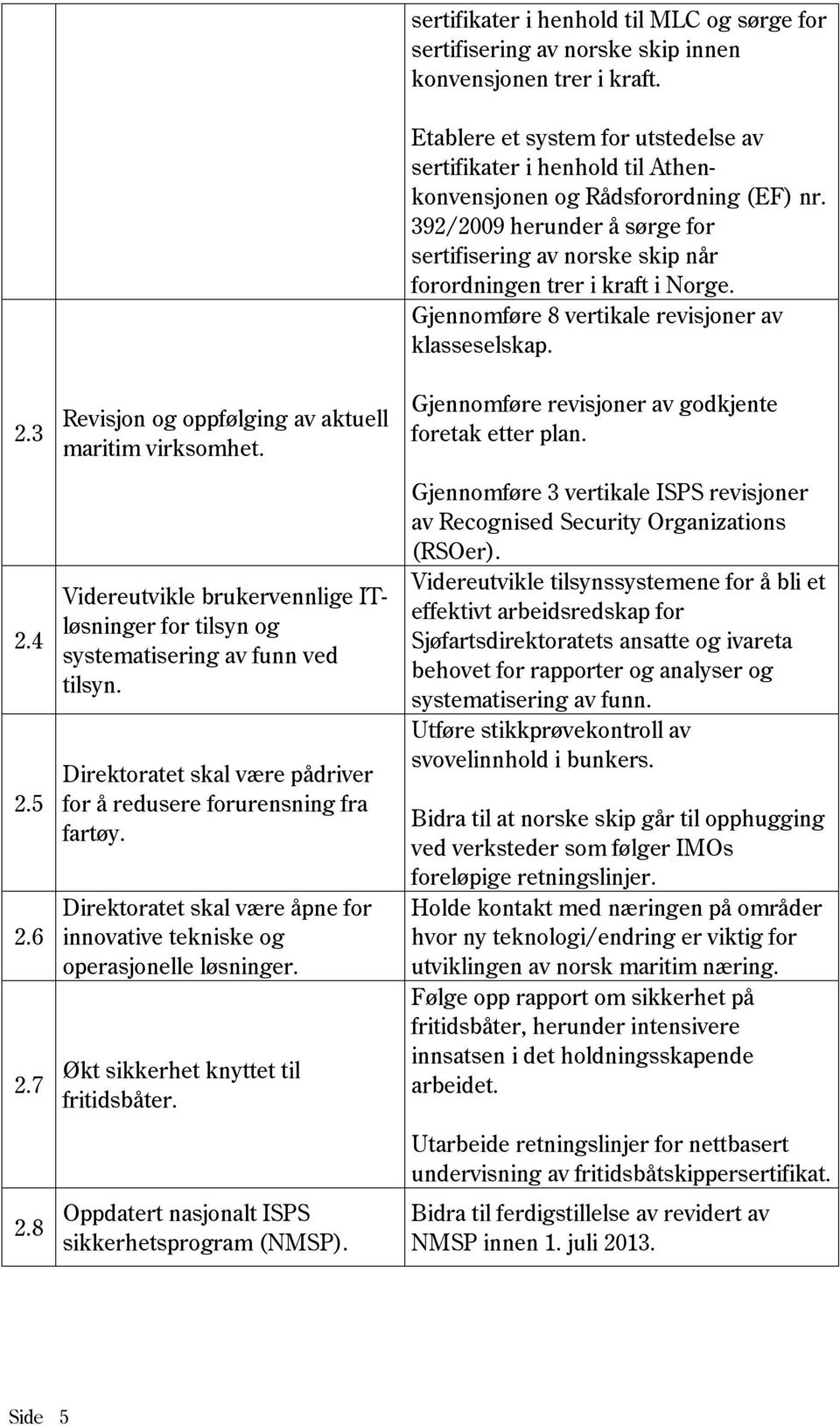 Oppdatert nasjonalt ISPS sikkerhetsprogram (NMSP). sertifikater i henhold til MLC og sørge for sertifisering av norske skip innen konvensjonen trer i kraft.