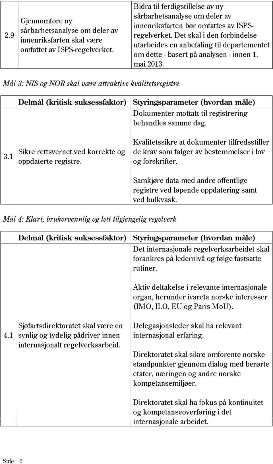 Det skal i den forbindelse utarbeides en anbefaling til departementet om dette - basert på analysen - innen 1. mai 2013.