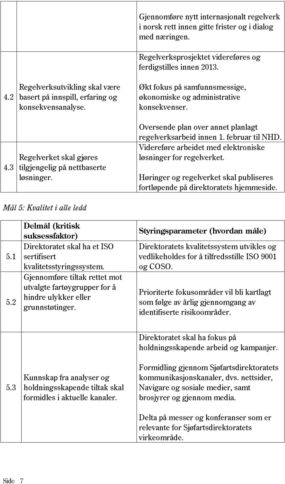 Oversende plan over annet planlagt regelverksarbeid innen 1. februar til NHD. Videreføre arbeidet med elektroniske løsninger for regelverket.