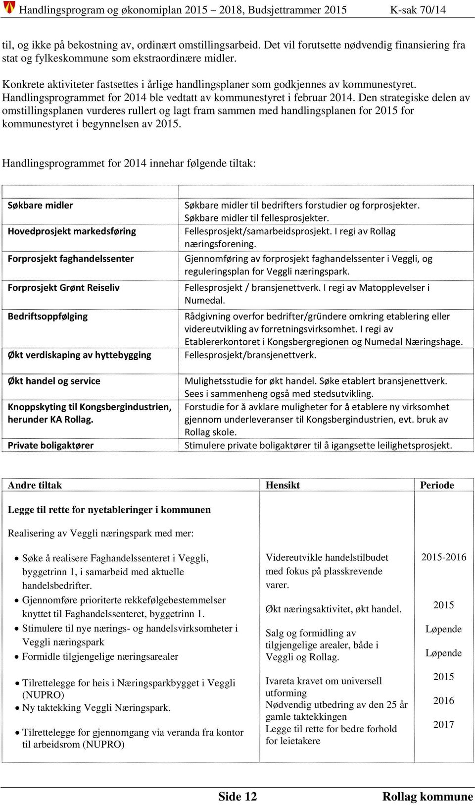 Den strategiske delen av omstillingsplanen vurderes rullert og lagt fram sammen med handlingsplanen for for kommunestyret i begynnelsen av.