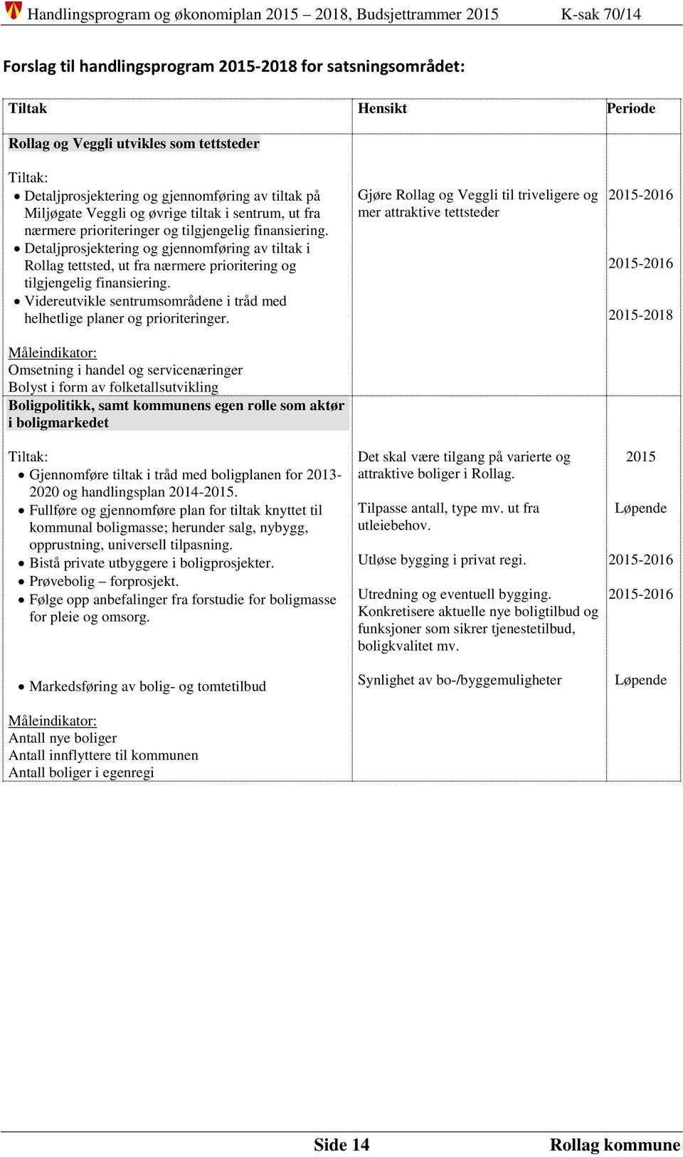 Videreutvikle sentrumsområdene i tråd med helhetlige planer og prioriteringer.