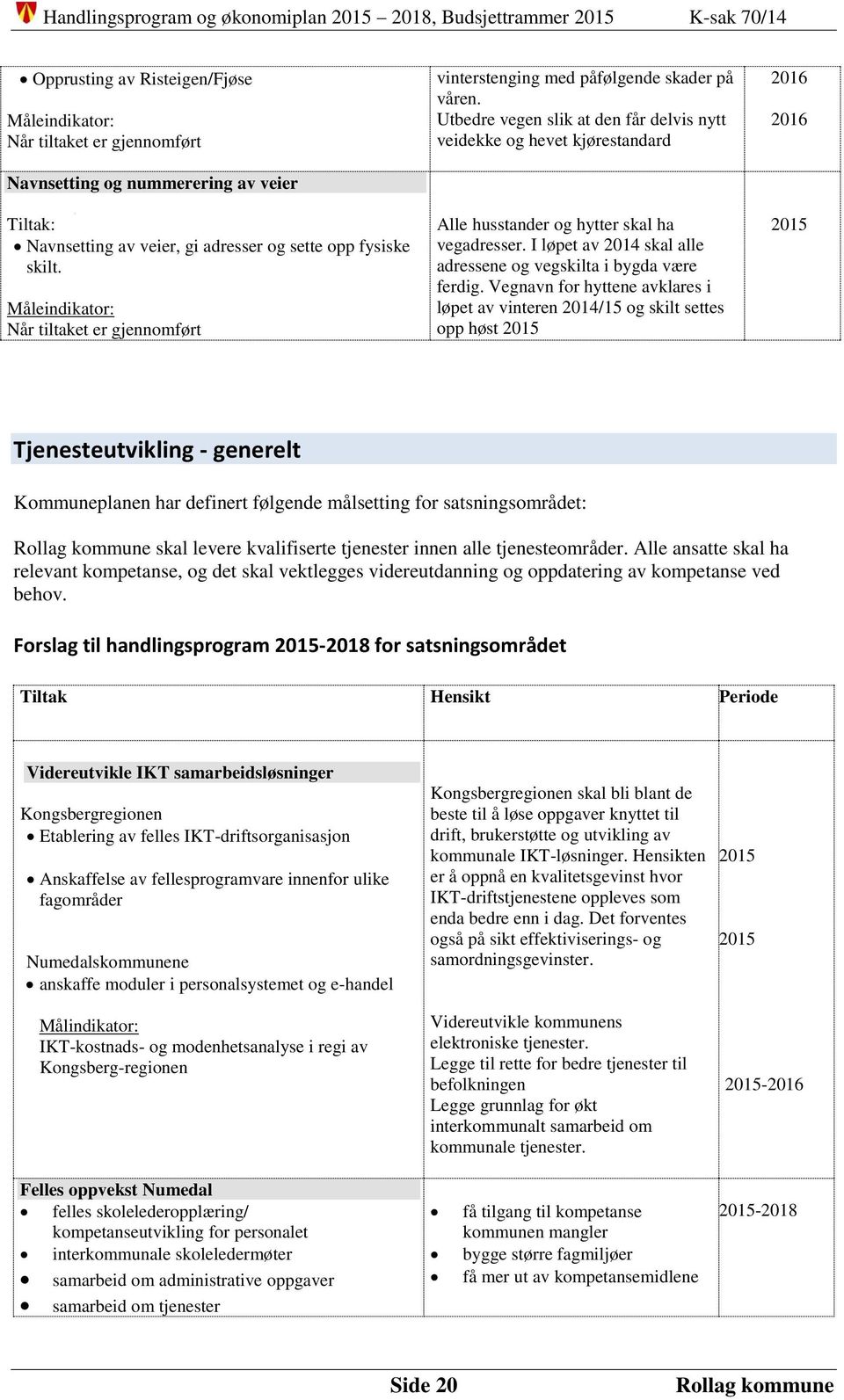 Utbedre vegen slik at den får delvis nytt veidekke og hevet kjørestandard Alle husstander og hytter skal ha vegadresser. I løpet av 2014 skal alle adressene og vegskilta i bygda være ferdig.