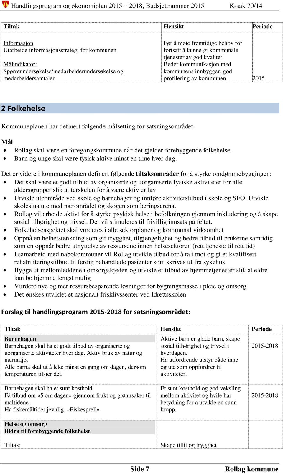 satsningsområdet: Mål Rollag skal være en foregangskommune når det gjelder forebyggende folkehelse. Barn og unge skal være fysisk aktive minst en time hver dag.