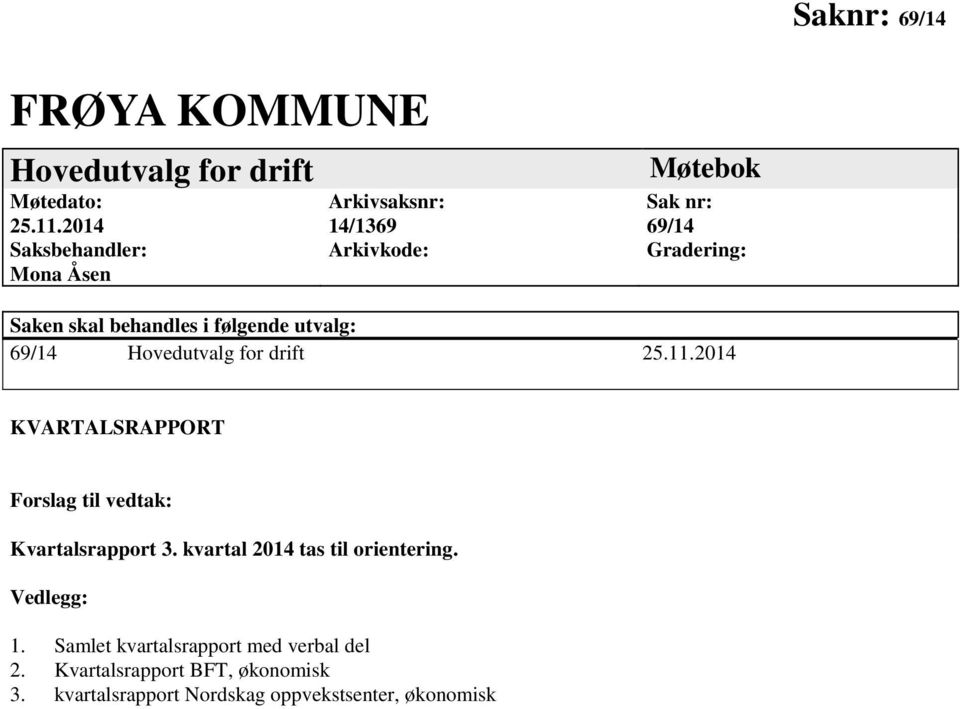 i følgende utvalg: 69/14 Hovedutvalg for drift 25.11.2014 KVARTALSRAPPORT Forslag til vedtak: Kvartalsrapport 3.