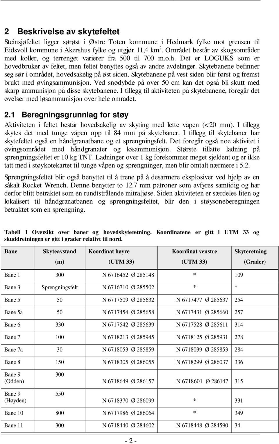 Skytebanene befinner seg sør i området, hovedsakelig på øst siden. Skytebanene på vest siden blir først og fremst brukt med øvingsammunisjon.