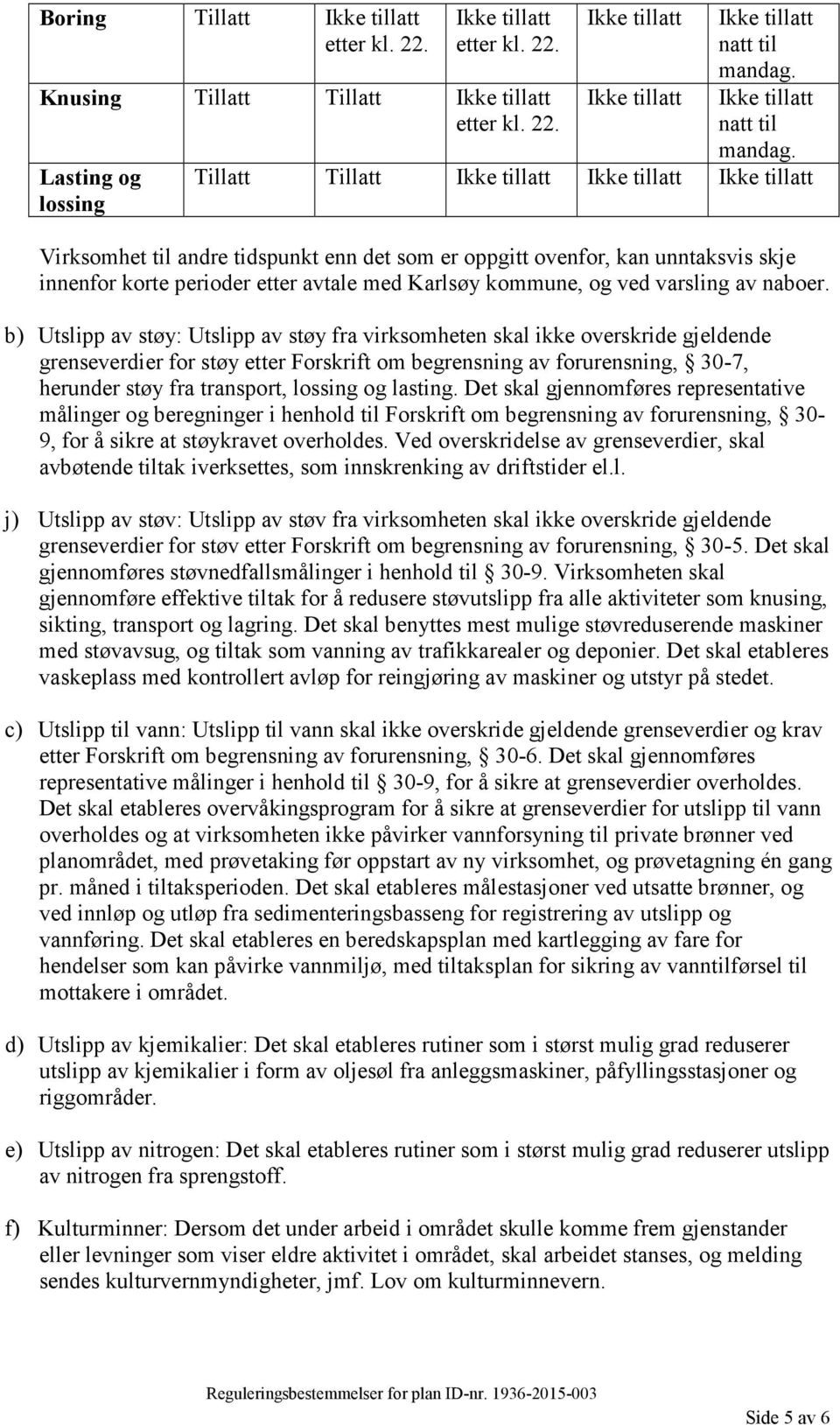 Tillatt Tillatt Ikke tillatt Ikke tillatt Ikke tillatt Virksomhet til andre tidspunkt enn det som er oppgitt ovenfor, kan unntaksvis skje innenfor korte perioder etter avtale med Karlsøy kommune, og