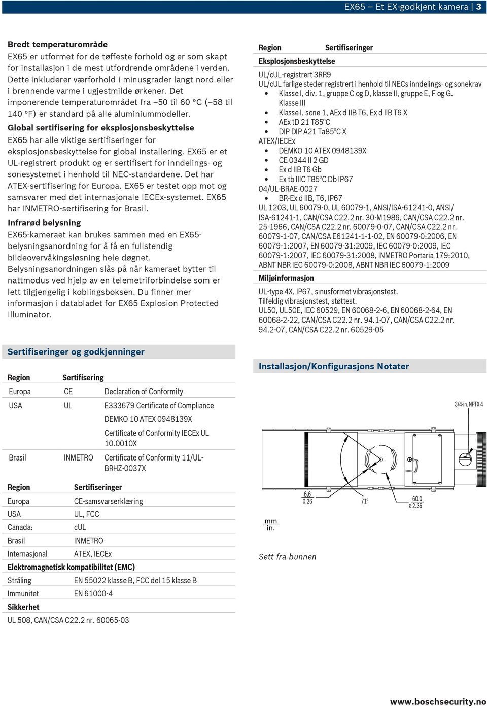 Det imponerende temperaturområdet fra 50 til 60 C ( 58 til 140 F) er standard på alle aluminiummodeller.