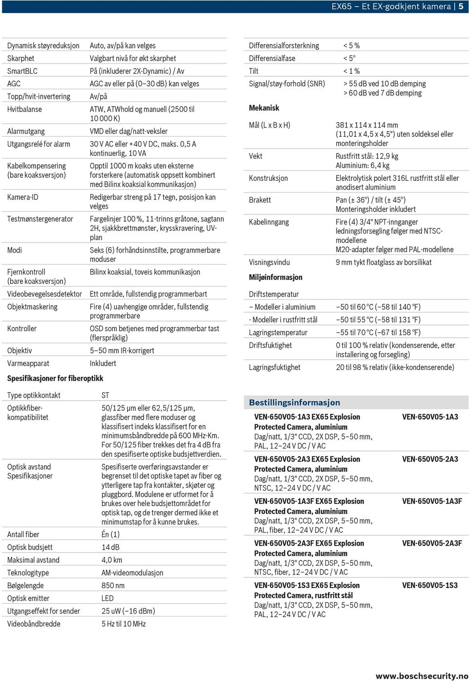 (inkluderer 2X-Dynamic) / Av AGC av eller på (0 30 db) kan velges Av/på ATW, ATWhold og manuell (2500 til 10 000 K) VMD eller dag/natt-veksler 30 V AC eller +40 V DC, maks.