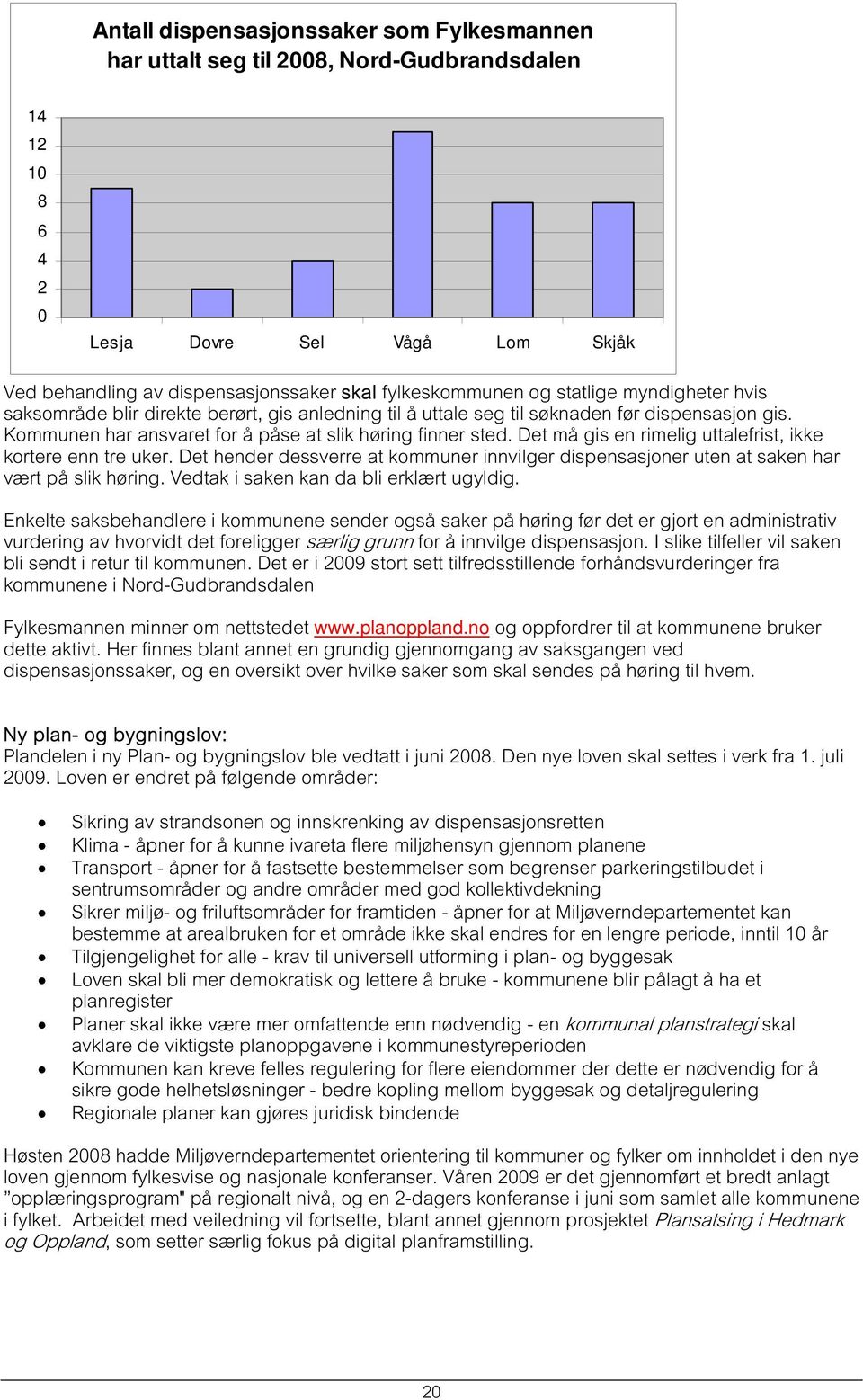 Det må gis en rimelig uttalefrist, ikke kortere enn tre uker. Det hender dessverre at kommuner innvilger dispensasjoner uten at saken har vært på slik høring.