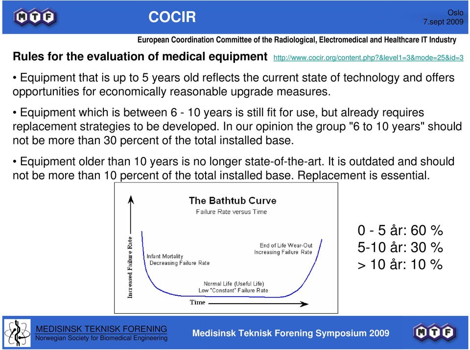 Equipment which is between 6-10 years is still fit for use, but already requires replacement strategies to be developed.