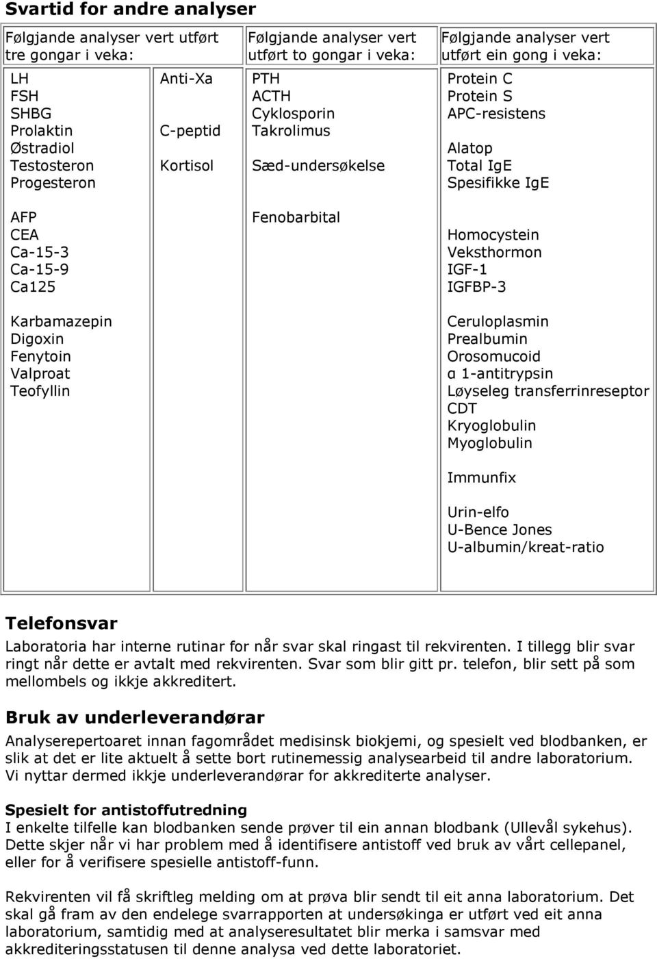 veka: Protein C Protein S APC-resistens Alatop Total IgE Spesifikke IgE Homocystein Veksthormon IGF-1 IGFBP-3 Ceruloplasmin Prealbumin Orosomucoid α 1-antitrypsin Løyseleg transferrinreseptor CDT