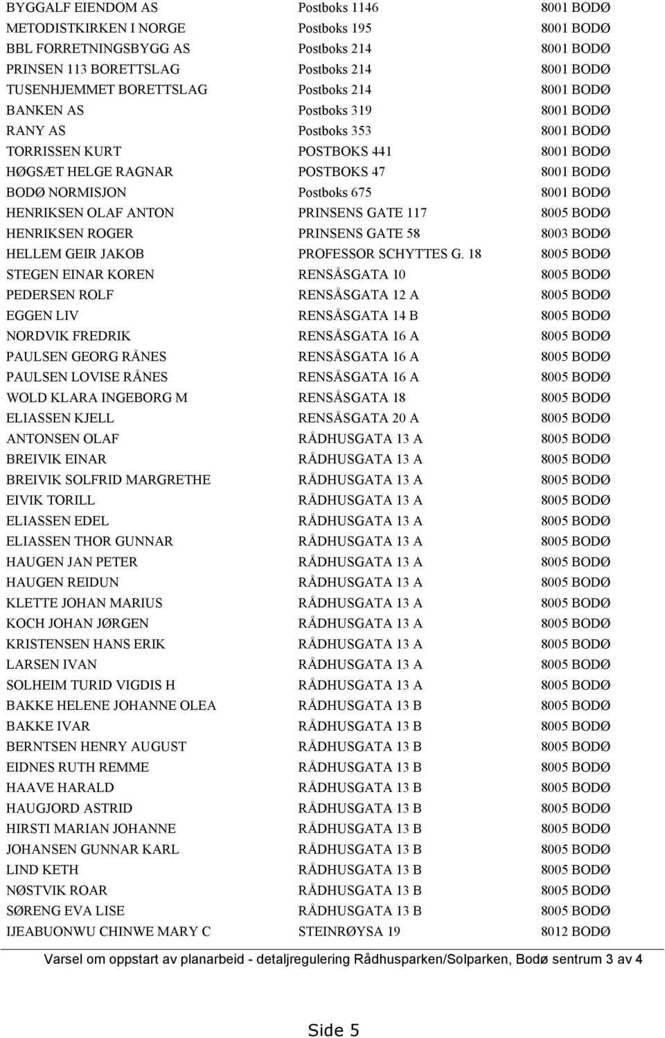 Postboks 675 8001 BODØ HENRIKSEN OLAF ANTON PRINSENS GATE 117 8005 BODØ HENRIKSEN ROGER PRINSENS GATE 58 8003 BODØ HELLEM GEIR JAKOB PROFESSOR SCHYTTES G.