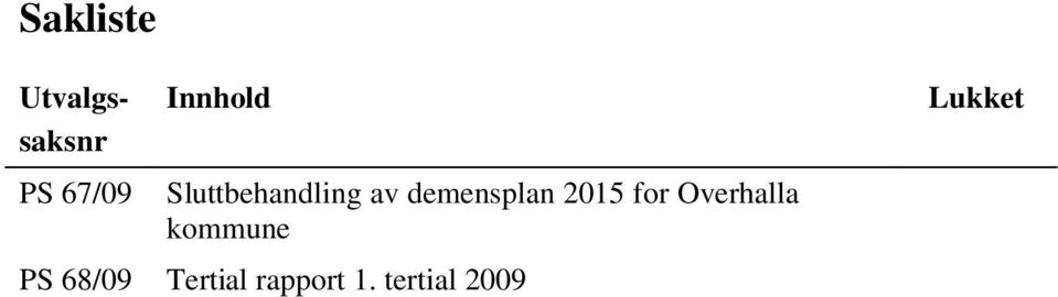 demensplan 2015 for Overhalla