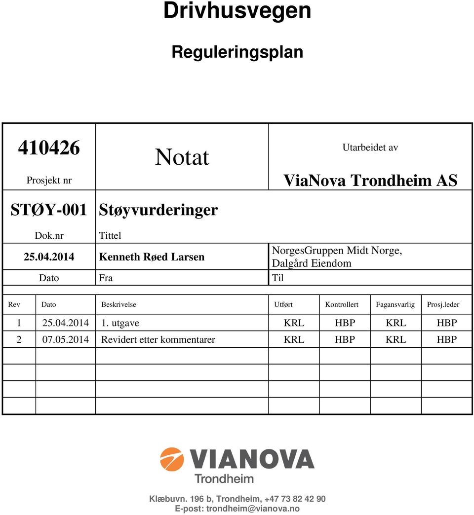 Beskrivelse Utført Kontrollert Fagansvarlig Prosj.leder 1 25.0.201 1.