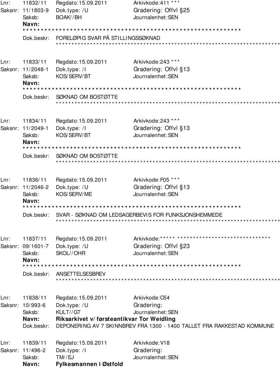 beskr: SØKNAD OM BOSTØTTE ************ Lnr: 11834/11 Regdato:15.09.2011 Arkivkode:243 *** Saksnr: 11/2049-1 Dok.type: /I Offvl 13 Saksb: KOS/SERV/BT Journalenhet:SEN Dok.